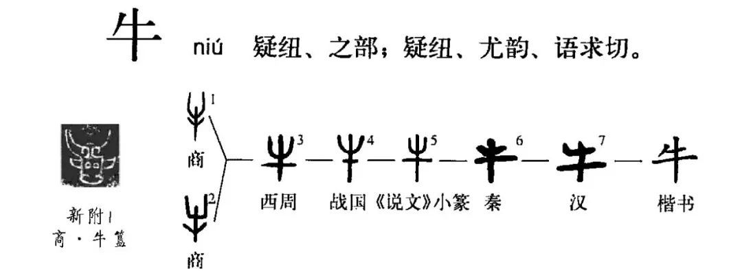 34省市“中国牛图”书法创意：省会简写的“牛”字演绎